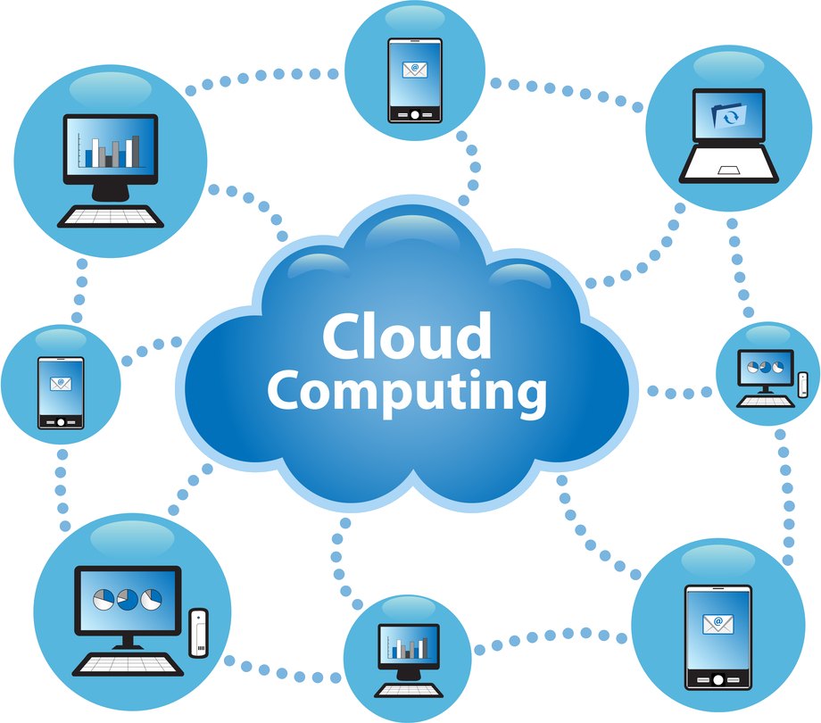 Cloud computing